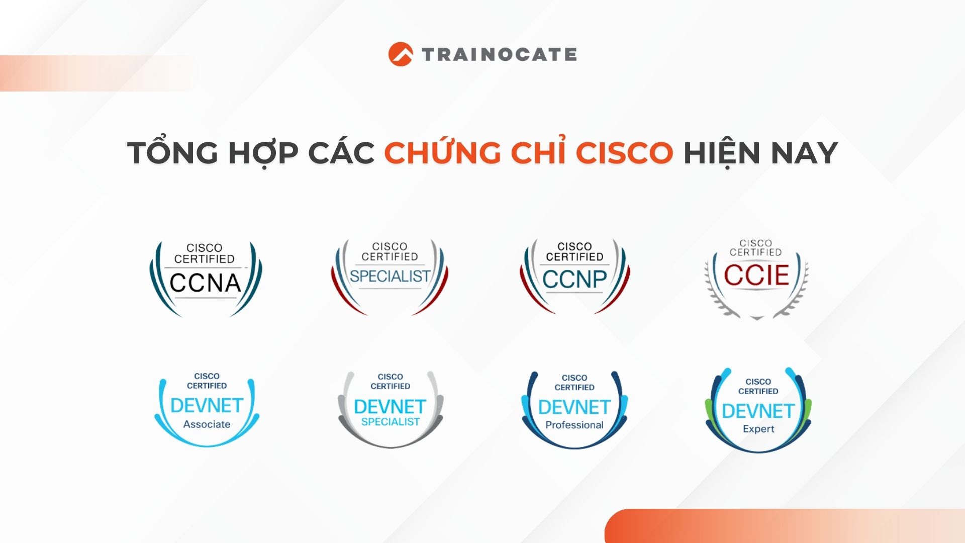 Chứng chỉ Cisco là gì? Tổng hợp các chứng chỉ Cisco mới nhất 2025