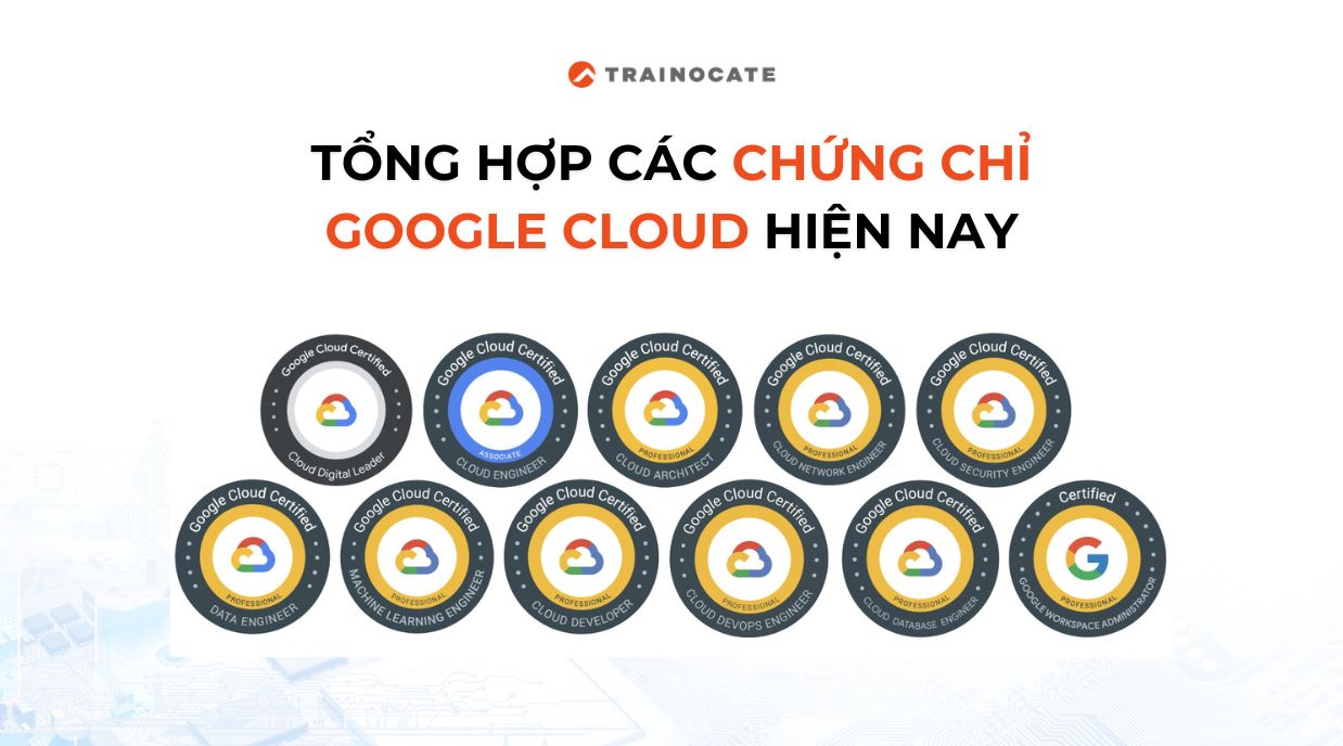 Tất cả các chứng chỉ Google Cloud mới nhất hiện nay