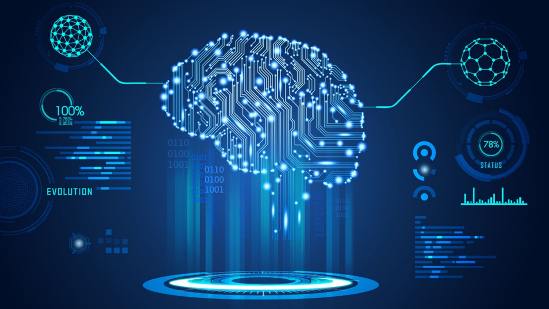 Deep Learning là gì? Deep Learning hoạt động như thế nào?