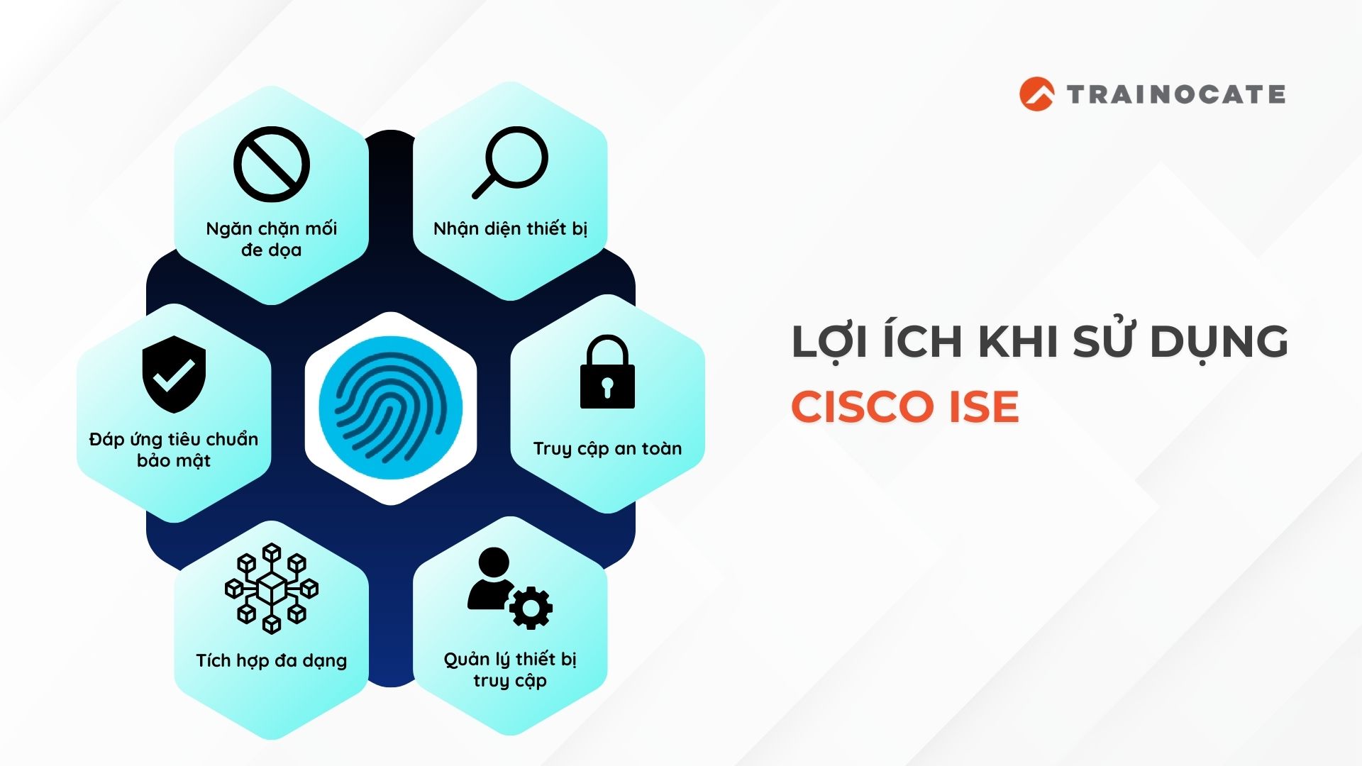 Lợi ích khi sử dụng Cisco ISE